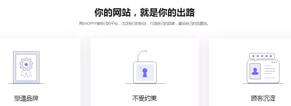 跨境外贸独立站到底是什么？做这个有前景吗？